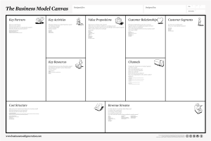 Business_Model_Canvas
